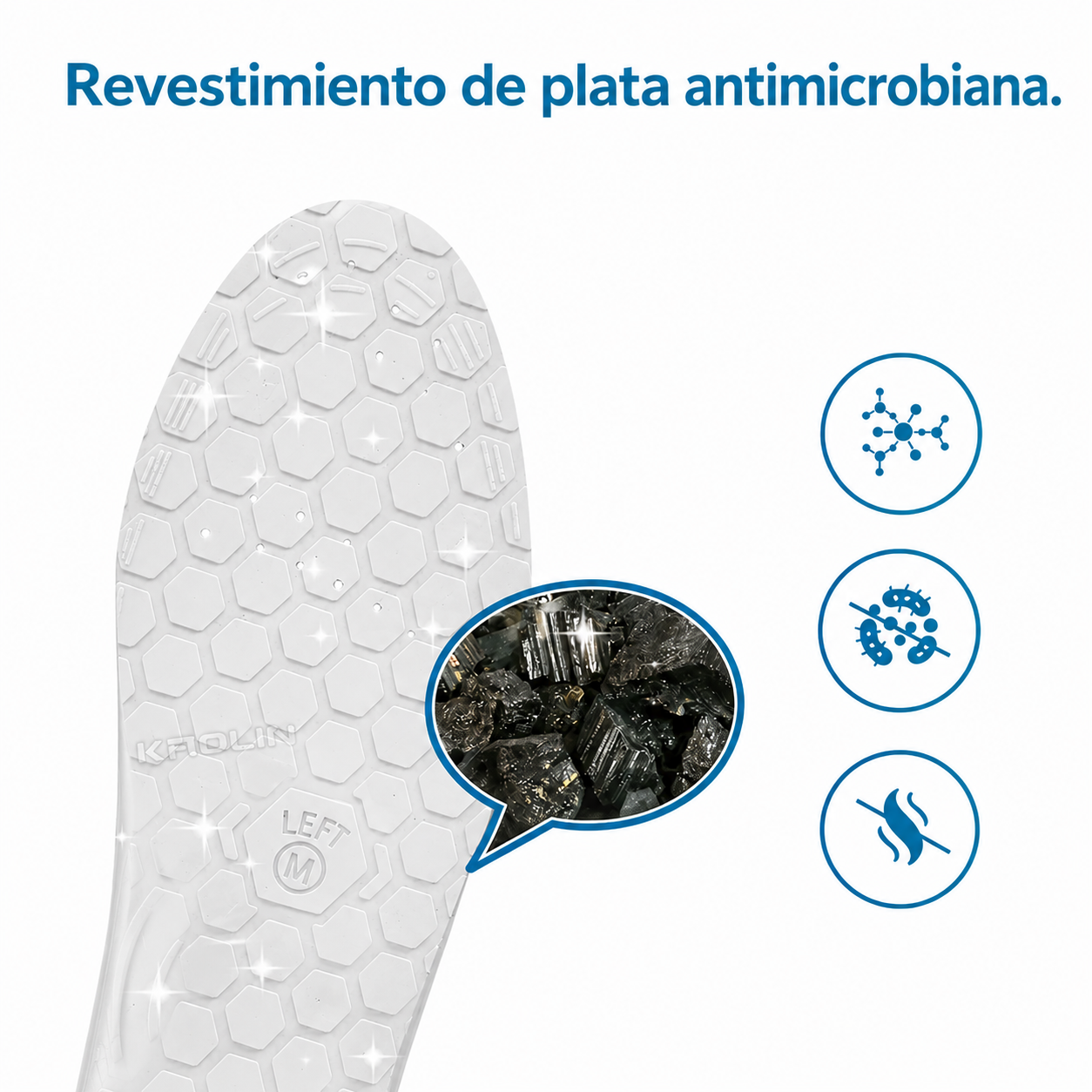 Plantillas Terapéuticas